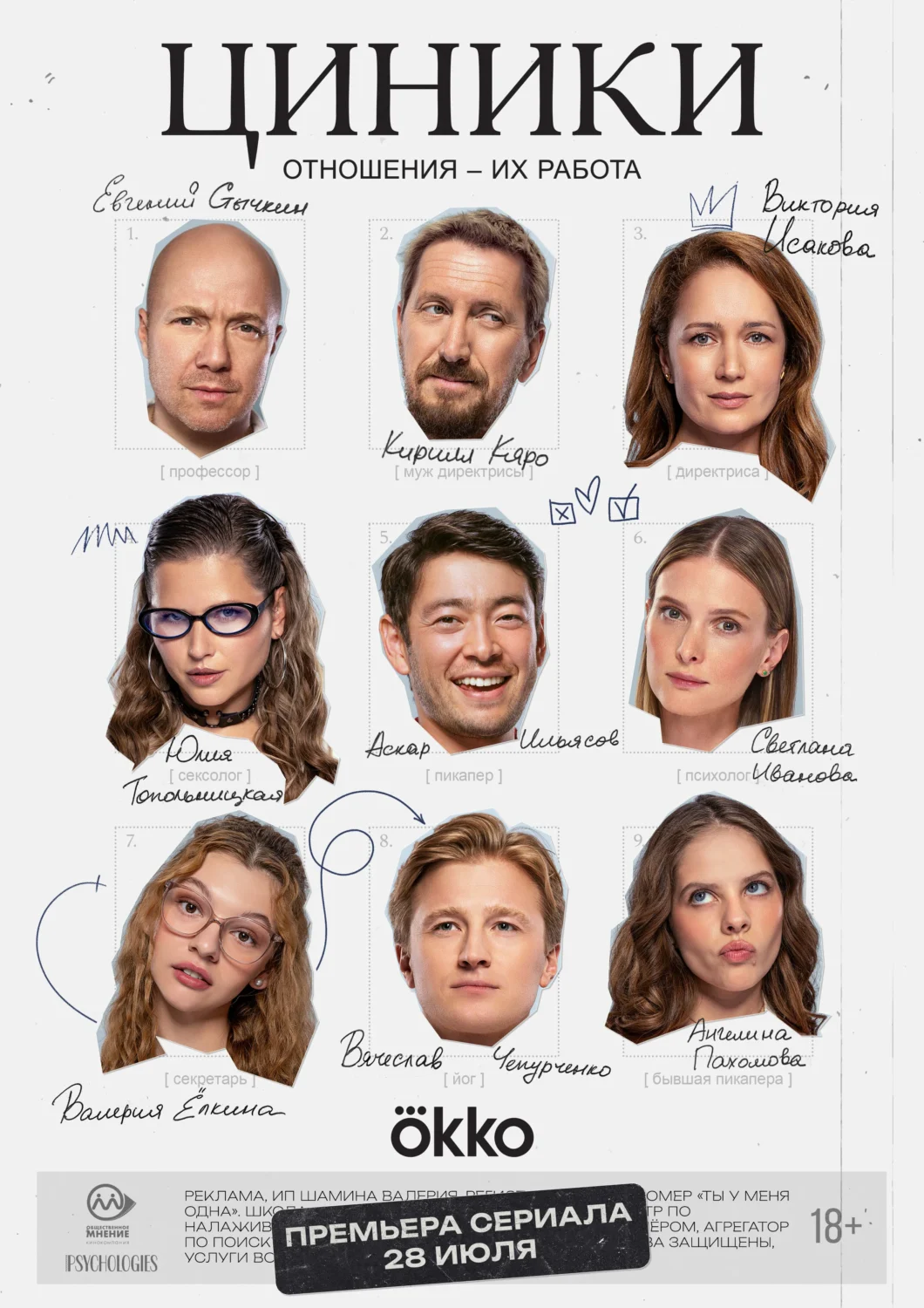 Циники Циники